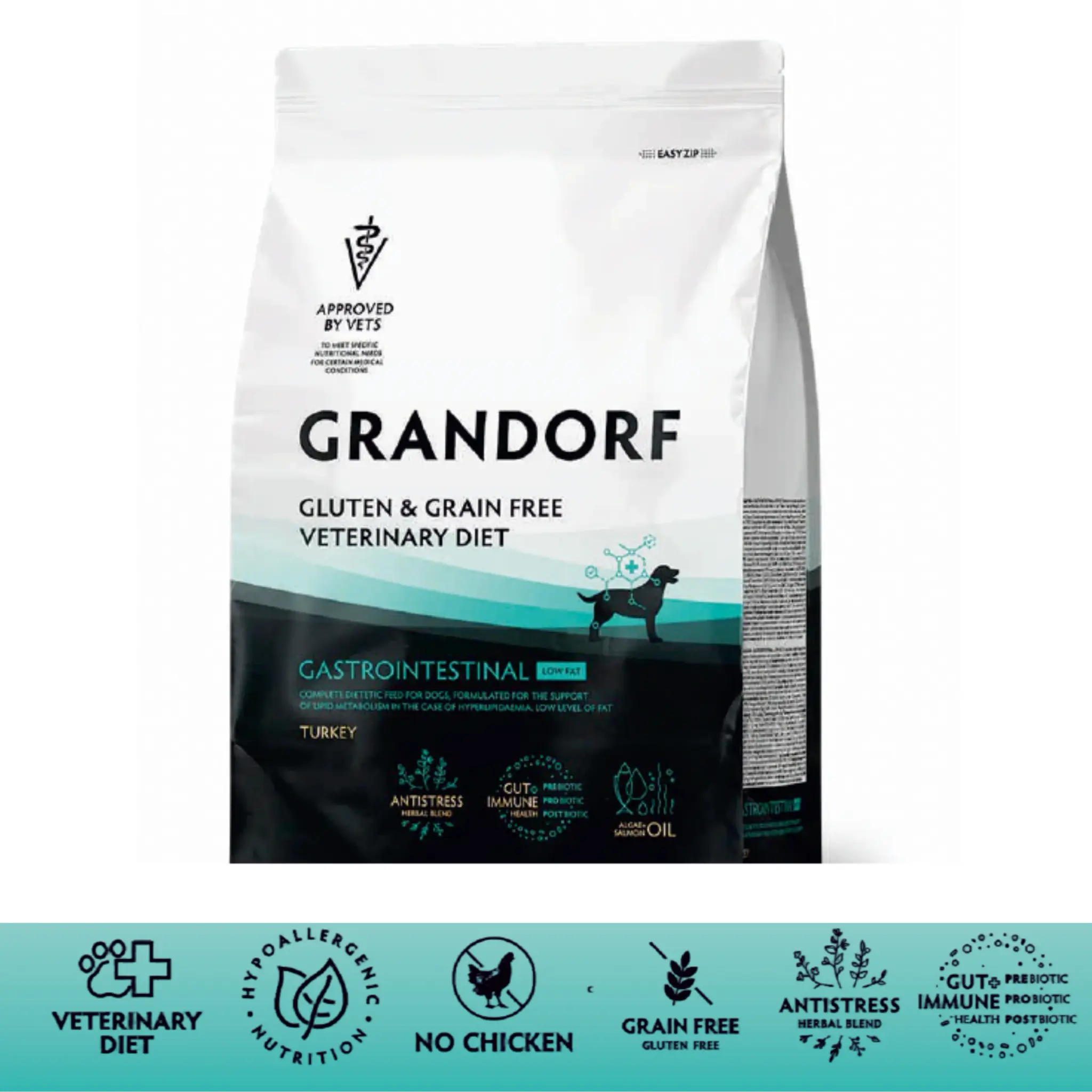 GRANDORF DOG VET GASTROINTESTINAL LOW FAT – INDYK
Pełnoporcjowa karma dietetyczna o niskiej zawartości tłuszczu dla psów z problemami trawiennymi 1 kg