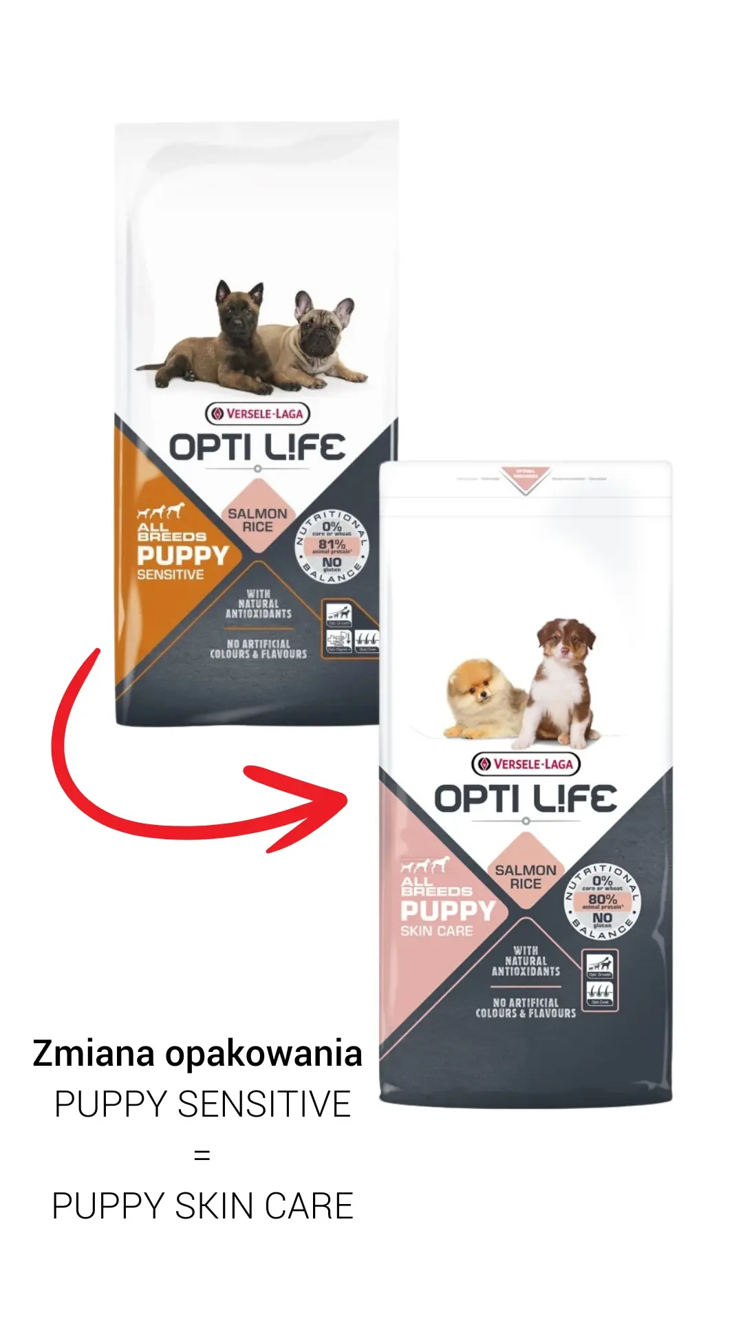 Opti Life Puppy Skin Care 12,5kg - karma dla szczeniąt szczególnie wrażliwych ( łosoś )
