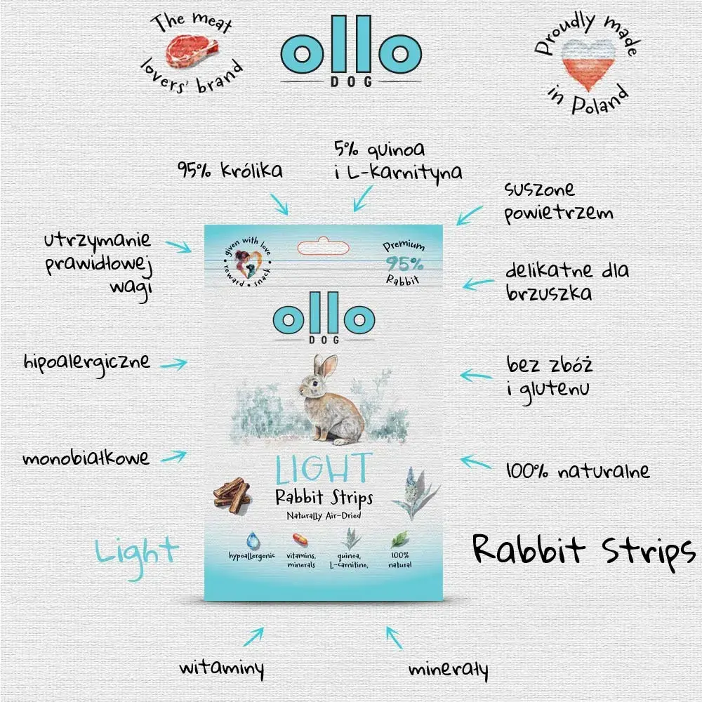 OLLO Air Dried Light Rabbit Strips 80 g – lekkostrawne przysmaki z królika z L-karnityną i komosą ryżową